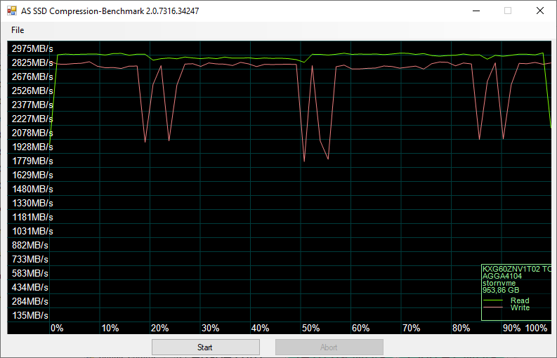 ASSSDcompression f393c