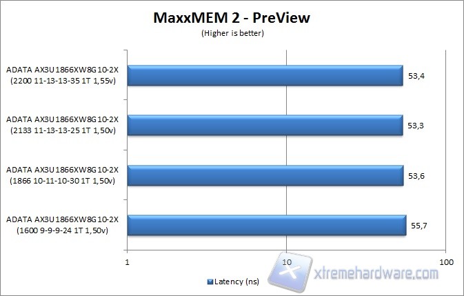 maxxmem2-2