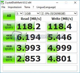 cdraid5 1g