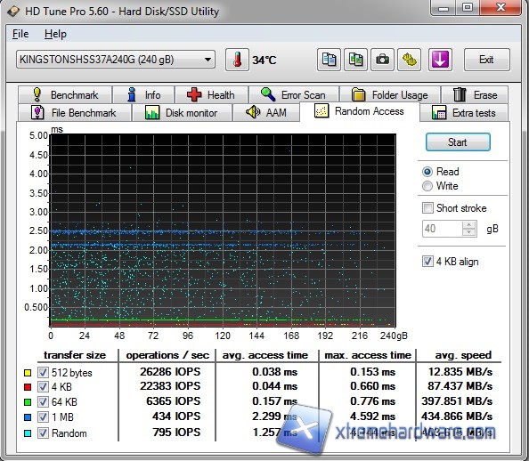 hdtune-3