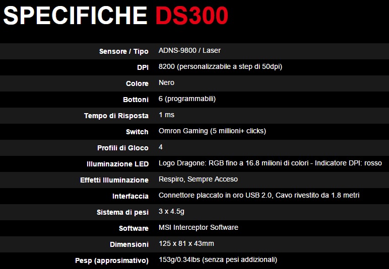 specifiche interceptor ds300